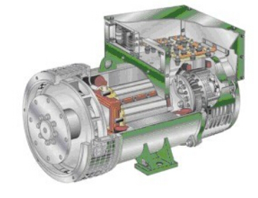 温宿发电机内部结构图